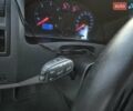 Серый Фольксваген Каравелла, объемом двигателя 2.5 л и пробегом 319 тыс. км за 15600 $, фото 21 на Automoto.ua