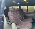 Синій Фольксваген Каравелла, об'ємом двигуна 2.5 л та пробігом 200 тис. км за 8350 $, фото 9 на Automoto.ua