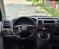 Синий Фольксваген Каравелла, объемом двигателя 1.9 л и пробегом 320 тыс. км за 6499 $, фото 1 на Automoto.ua