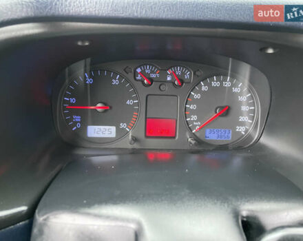 Зеленый Фольксваген Каравелла, объемом двигателя 2.5 л и пробегом 359 тыс. км за 8800 $, фото 33 на Automoto.ua