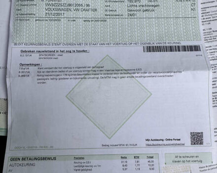 Белый Фольксваген Крафтер, объемом двигателя 2 л и пробегом 191 тыс. км за 22300 $, фото 33 на Automoto.ua