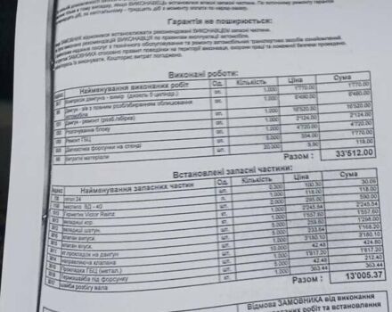 Білий Фольксваген Крафтєр, об'ємом двигуна 2.46 л та пробігом 516 тис. км за 9800 $, фото 15 на Automoto.ua