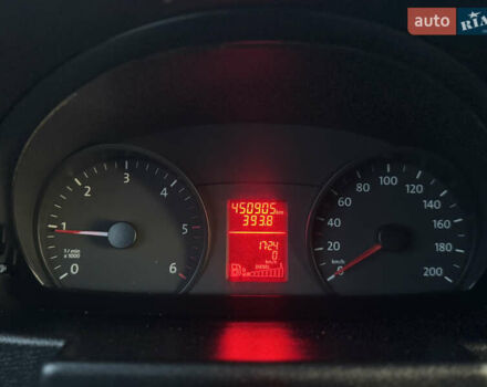 Белый Фольксваген Крафтер, объемом двигателя 1.97 л и пробегом 450 тыс. км за 12499 $, фото 34 на Automoto.ua