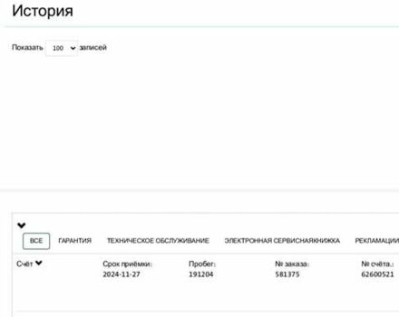 Фольксваген Крафтєр 2018 у Дубно на Automoto.ua Білий Фольксваген Крафтєр, об'ємом двигуна 2 л та пробігом 195 тис. км за 21800 $, фото 1 на Automoto.ua
