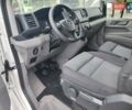 Фольксваген Крафтєр 2018 у Дубно на Automoto.ua Білий Фольксваген Крафтєр, об'ємом двигуна 2 л та пробігом 195 тис. км за 21800 $, фото 49 на Automoto.ua
