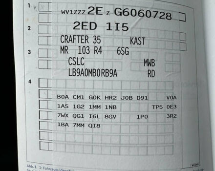 Белый Фольксваген Крафтер, объемом двигателя 1.97 л и пробегом 180 тыс. км за 26500 $, фото 99 на Automoto.ua