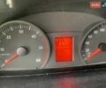 Білий Фольксваген Крафтєр, об'ємом двигуна 2.5 л та пробігом 472 тис. км за 8700 $, фото 5 на Automoto.ua