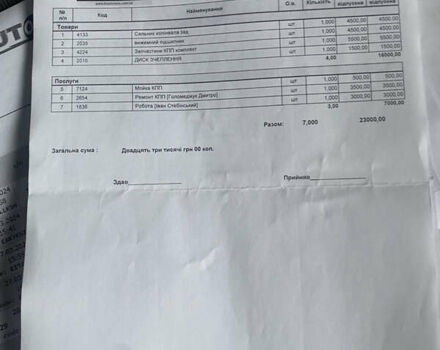 Белый Фольксваген Крафтер, объемом двигателя 2.5 л и пробегом 4 тыс. км за 12226 $, фото 21 на Automoto.ua
