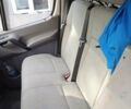 Білий Фольксваген Крафтєр, об'ємом двигуна 2.46 л та пробігом 332 тис. км за 11700 $, фото 13 на Automoto.ua