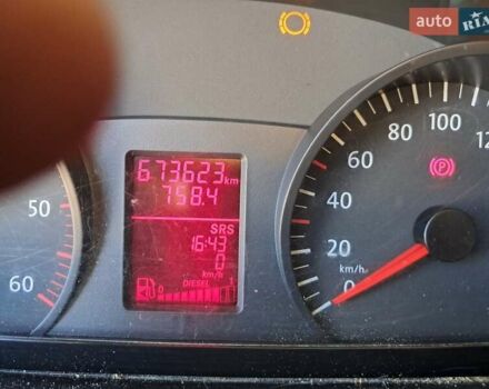 Фольксваген Крафтер 2011 в Одессе на Automoto.ua Белый Фольксваген Крафтер, объемом двигателя 2.46 л и пробегом 673 тыс. км за 13000 $, фото 1 на Automoto.ua