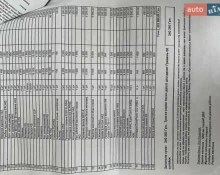 Білий Фольксваген Крафтєр, об'ємом двигуна 1.97 л та пробігом 356 тис. км за 12000 $, фото 25 на Automoto.ua