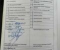 Білий Фольксваген Крафтєр, об'ємом двигуна 1.97 л та пробігом 356 тис. км за 12000 $, фото 18 на Automoto.ua
