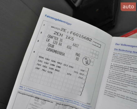 Белый Фольксваген Крафтер, объемом двигателя 1.97 л и пробегом 188 тыс. км за 18300 $, фото 73 на Automoto.ua