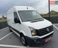 Фольксваген Крафтер 2015 в Мукачеве на Automoto.ua Белый Фольксваген Крафтер, объемом двигателя 2 л и пробегом 309 тыс. км за 14800 $, фото 11 на Automoto.ua