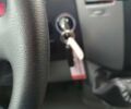 Білий Фольксваген Крафтєр, об'ємом двигуна 2 л та пробігом 364 тис. км за 17800 $, фото 20 на Automoto.ua