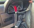 Фольксваген Крафтєр 2016 у Стрые на Automoto.ua Білий Фольксваген Крафтєр, об'ємом двигуна 2 л та пробігом 175 тис. км за 15999 $, фото 33 на Automoto.ua