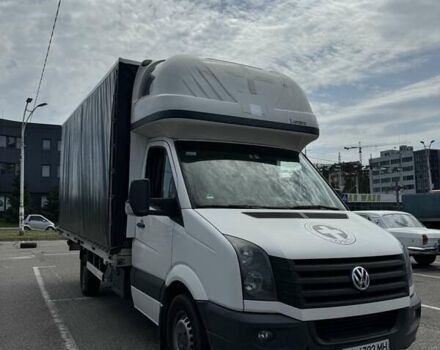 Білий Фольксваген Крафтєр, об'ємом двигуна 1.97 л та пробігом 2 тис. км за 13000 $, фото 13 на Automoto.ua