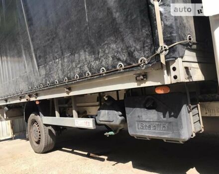 Білий Фольксваген Крафтєр, об'ємом двигуна 1.97 л та пробігом 2 тис. км за 13000 $, фото 7 на Automoto.ua