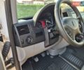 Фольксваген Крафтєр 2016 у Стрые на Automoto.ua Білий Фольксваген Крафтєр, об'ємом двигуна 2 л та пробігом 175 тис. км за 15999 $, фото 39 на Automoto.ua