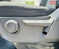 Белый Фольксваген Крафтер, объемом двигателя 1.97 л и пробегом 320 тыс. км за 17950 $, фото 36 на Automoto.ua