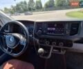 Белый Фольксваген Крафтер, объемом двигателя 1.97 л и пробегом 230 тыс. км за 34900 $, фото 31 на Automoto.ua