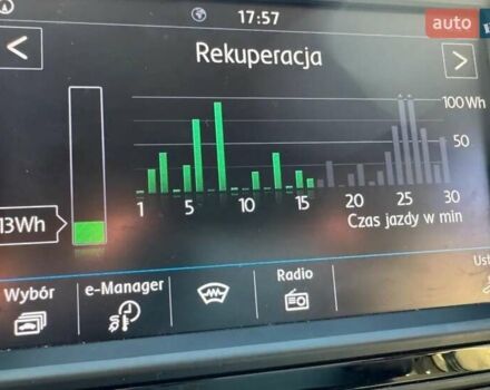 Белый Фольксваген Крафтер, объемом двигателя 0 л и пробегом 70 тыс. км за 17500 $, фото 28 на Automoto.ua