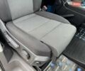 Белый Фольксваген Крафтер, объемом двигателя 2 л и пробегом 220 тыс. км за 23900 $, фото 28 на Automoto.ua