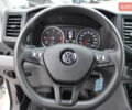 Фольксваген Крафтєр 2021 у Києві на Automoto.ua Білий Фольксваген Крафтєр, об'ємом двигуна 1.97 л та пробігом 197 тис. км за 26500 $, фото 62 на Automoto.ua