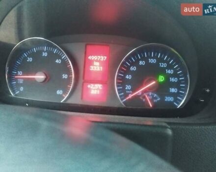 Білий Фольксваген Крафтєр, об'ємом двигуна 2.46 л та пробігом 470 тис. км за 10299 $, фото 17 на Automoto.ua