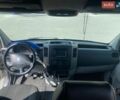 Белый Фольксваген Крафтер, объемом двигателя 1.97 л и пробегом 350 тыс. км за 11500 $, фото 9 на Automoto.ua