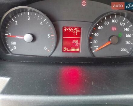 Белый Фольксваген Крафтер, объемом двигателя 1.97 л и пробегом 346 тыс. км за 21300 $, фото 19 на Automoto.ua