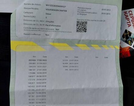 Белый Фольксваген Крафтер, объемом двигателя 1.97 л и пробегом 346 тыс. км за 21300 $, фото 22 на Automoto.ua