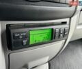 Белый Фольксваген Крафтер, объемом двигателя 1.97 л и пробегом 380 тыс. км за 15999 $, фото 40 на Automoto.ua