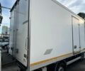 Белый Фольксваген Крафтер, объемом двигателя 1.97 л и пробегом 287 тыс. км за 24999 $, фото 20 на Automoto.ua