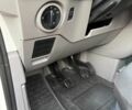 Білий Фольксваген Крафтєр, об'ємом двигуна 1.97 л та пробігом 219 тис. км за 29000 $, фото 22 на Automoto.ua