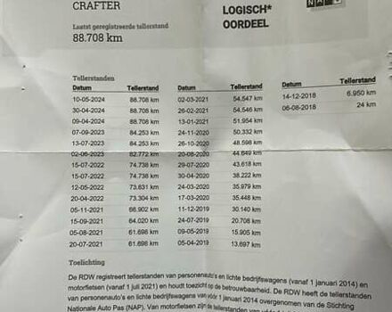 Белый Фольксваген Крафтер, объемом двигателя 2 л и пробегом 95 тыс. км за 28000 $, фото 8 на Automoto.ua