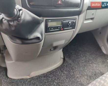 Белый Фольксваген Крафтер, объемом двигателя 2 л и пробегом 360 тыс. км за 19800 $, фото 20 на Automoto.ua