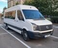 Білий Фольксваген Крафтєр, об'ємом двигуна 1.97 л та пробігом 600 тис. км за 33000 $, фото 1 на Automoto.ua