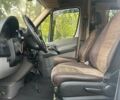 Білий Фольксваген Крафтєр, об'ємом двигуна 1.97 л та пробігом 675 тис. км за 28500 $, фото 11 на Automoto.ua