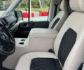 Білий Фольксваген Крафтєр, об'ємом двигуна 1.97 л та пробігом 255 тис. км за 35800 $, фото 1 на Automoto.ua