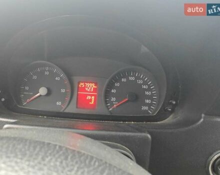 Белый Фольксваген Крафтер, объемом двигателя 2.46 л и пробегом 257 тыс. км за 21500 $, фото 18 на Automoto.ua