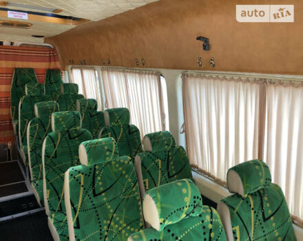 Фольксваген Крафтер 2008 в Кременчуге на Automoto.ua Белый Фольксваген Крафтер, объемом двигателя 2.5 л и пробегом 233 тыс. км за 17000 $, фото 30 на Automoto.ua