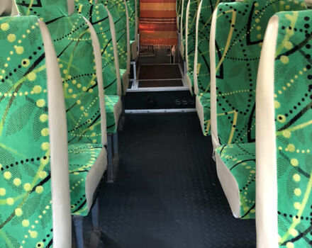 Фольксваген Крафтер 2008 в Кременчуге на Automoto.ua Белый Фольксваген Крафтер, объемом двигателя 2.5 л и пробегом 233 тыс. км за 17000 $, фото 34 на Automoto.ua