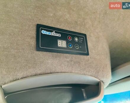 Фольксваген Крафтер 2009 в Каменское - Днепродзержинск на Automoto.ua Белый Фольксваген Крафтер, объемом двигателя 2.46 л и пробегом 250 тыс. км за 9999 $, фото 35 на Automoto.ua