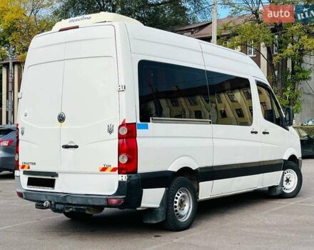 Фольксваген Крафтер 2009 в Каменское - Днепродзержинск на Automoto.ua Белый Фольксваген Крафтер, объемом двигателя 2.46 л и пробегом 250 тыс. км за 9999 $, фото 19 на Automoto.ua
