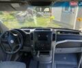 Білий Фольксваген Крафтєр, об'ємом двигуна 2.5 л та пробігом 390 тис. км за 12499 $, фото 26 на Automoto.ua