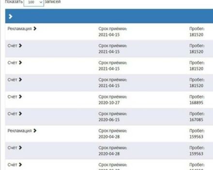 Фольксваген Крафтер вант., об'ємом двигуна 2 л та пробігом 195 тис. км за 15800 $, фото 51 на Automoto.ua