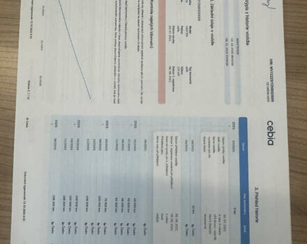 Коричневый Фольксваген Крафтер, объемом двигателя 2 л и пробегом 207 тыс. км за 26500 $, фото 35 на Automoto.ua