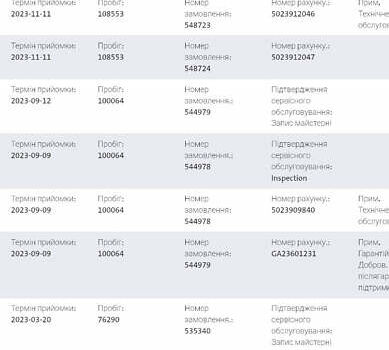 Коричневый Фольксваген Крафтер, объемом двигателя 2 л и пробегом 207 тыс. км за 26500 $, фото 39 на Automoto.ua