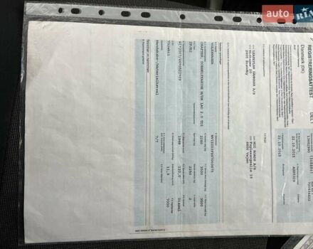 Красный Фольксваген Крафтер, объемом двигателя 1.97 л и пробегом 336 тыс. км за 19999 $, фото 1 на Automoto.ua